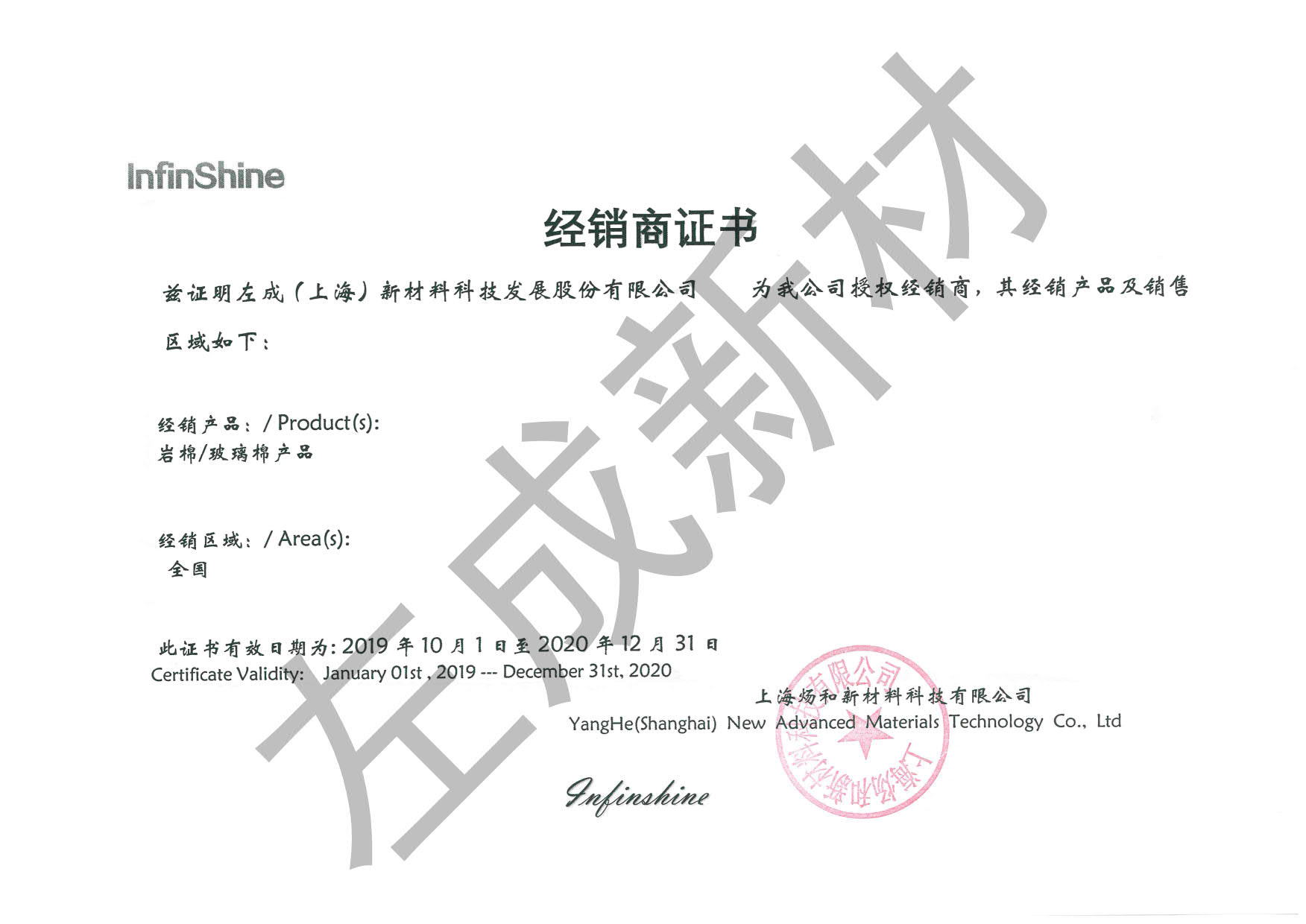 2025原材料网1688
